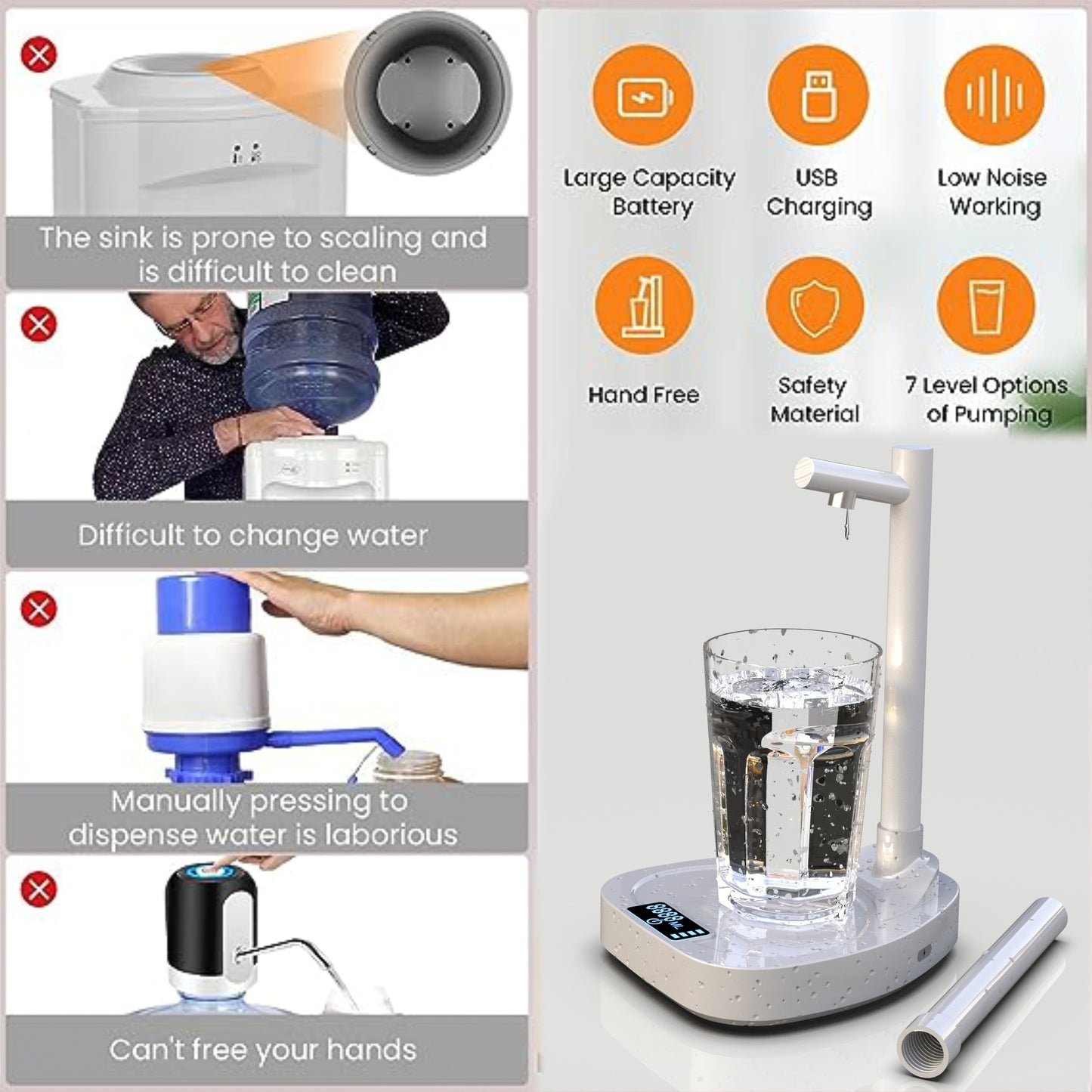 Automatic Water Bottle Dispenser Desktop Rechargeable Water Dispenser Added Extension Tube Dispenser Water Dispenser with Stand Electric Bottle Water Pump Hands-Free Water Dispensing Portable Desktop Water Pump Rechargeable Water Dispenser Extension Tube Bottle Pump Standalone Water Bottle Pump Convenient Water Delivery System Battery Operated Water Pump Electric Water Pump for Bottles Desk-Mounted Bottle Dispenser Extended Tube Water Pump