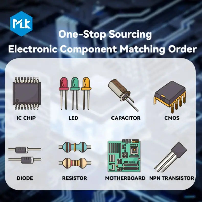 MLK EP4CE6E22C8N & EP4CE10E22C8N FPGA Development Board Mini-System Core Board Electronic Components