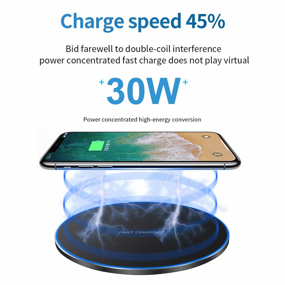 Fast Wireless Charger For Phones