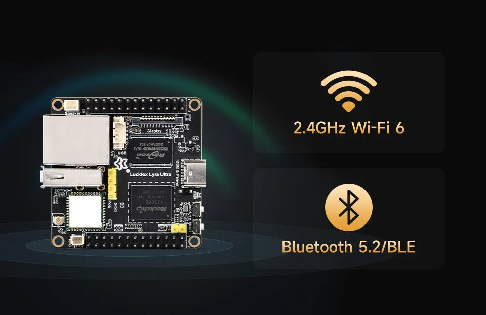 Waveshare Luckfox Lyra Ultra W LCD Kit A-SKU-30634 ,Luckfox Lyra Ultra RK3506B Linux Micro Development Board,