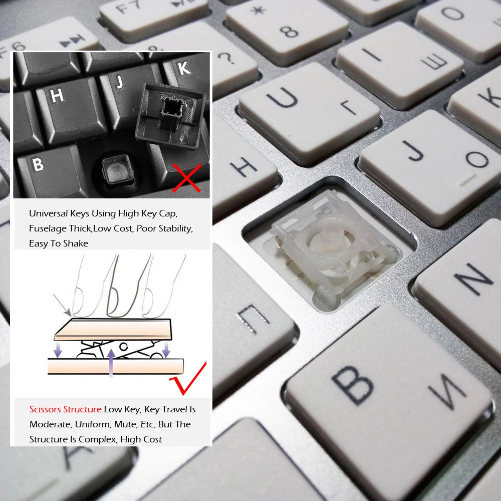 Slim Mini USB Wireless Keyboard Small Computer Wireless Keyboards Compact External Keyboard for Laptop Tablet Windows Desktop PC