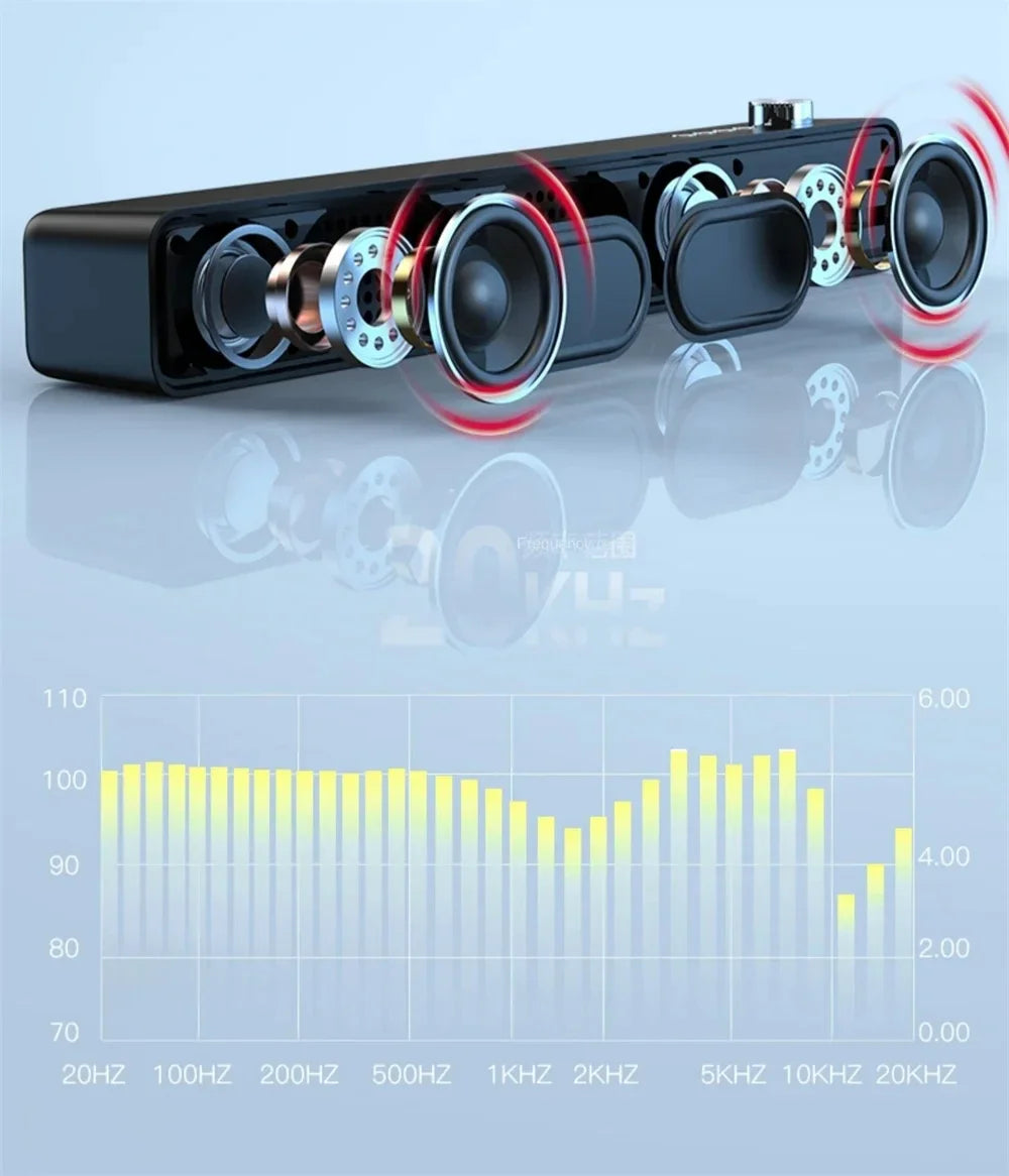 Original Bluetooth Subwoofer Soundbar TV Audio Echo Wall Computer Speaker Home Theater Music Wireless Blueooth Speaker Gift