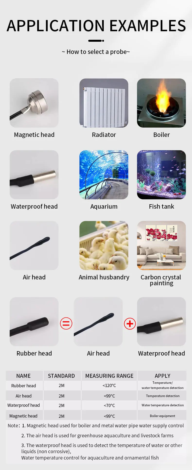 701 Smart Temperature Controller Constant Thermostat Control Timing Control Switch Cycle Control Multiple Sensor Head Optional