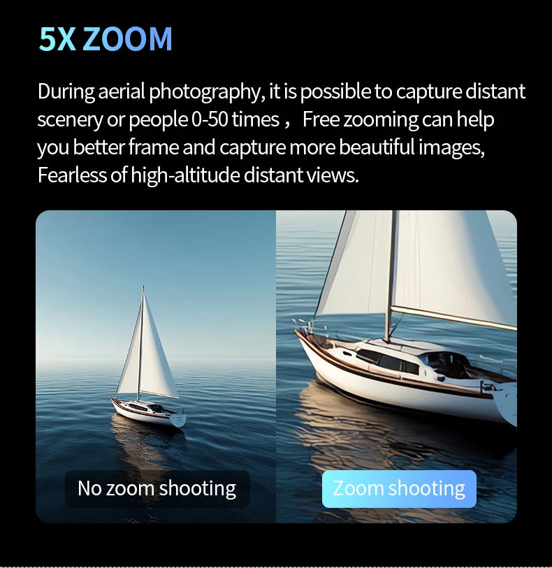 K500MAX RC Drone Fighter HD Professional Camera 360° roll WIFI Fpv Aircraft Quadcopte Aerial Photography  with screen Drone Toys