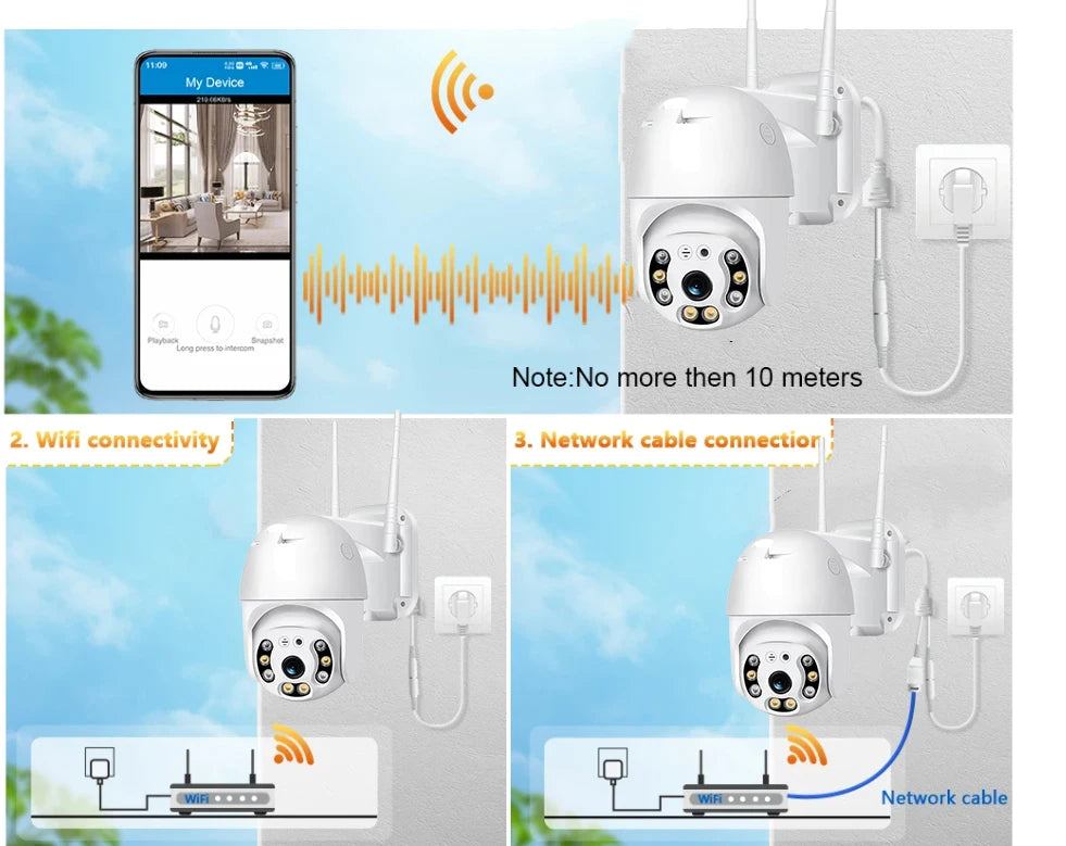 V380 Pro Security Camera 4K 8MP Ultra HD WIFI PTZ Dual Light Surveillance Camera Outdoor Wireless WIFI Smart Net Camera V380PRO