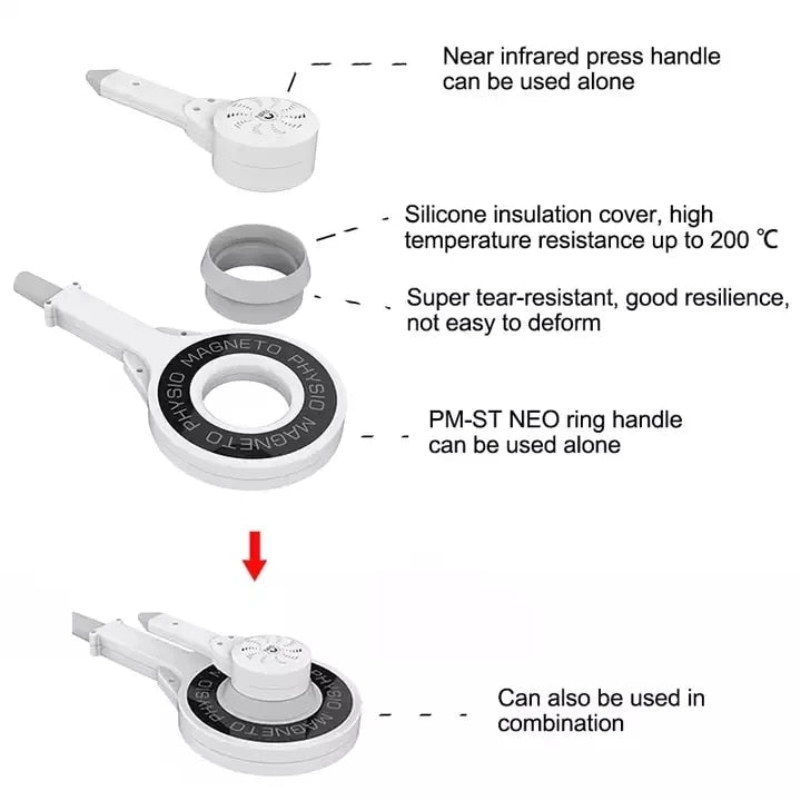 Electronic Pulse Therapy For Near-Infrared Pain Relief