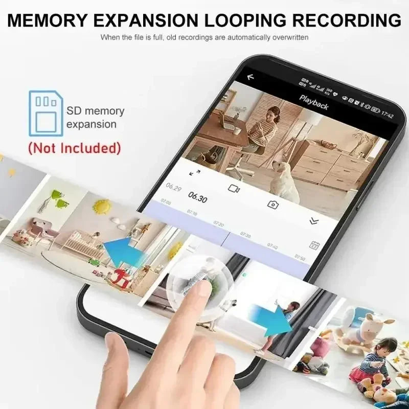 Hot Mini Security Camera Pro 4K FullHD WiFi Surveillance With 2Way Audio Motion Detection Infrared Night Vision Security Cam