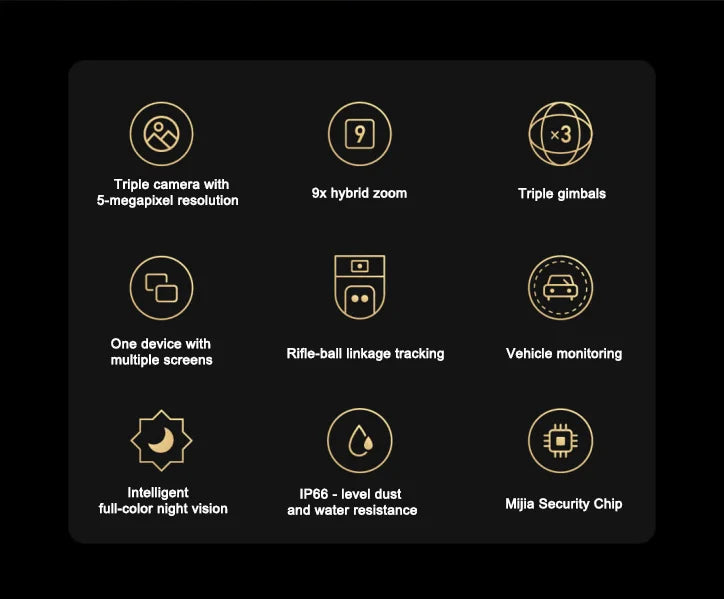 XIAOMI New Smart Outdoor Camera 4 Pro Triple Camera Zoom Edition，360° 5MP 3K，9x Hybrid Zoom，IP66，Chinese Version With Adapter