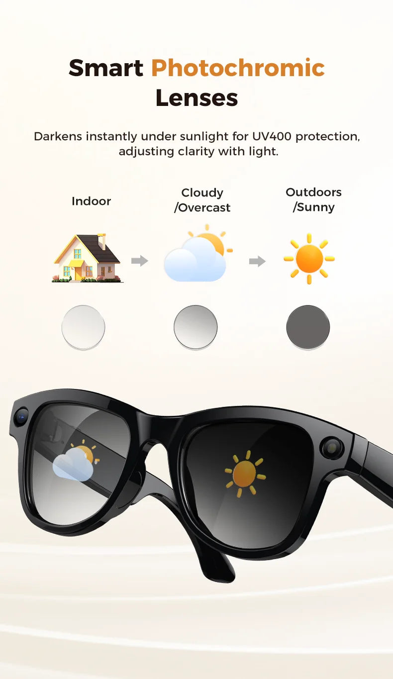 2026 AI Smart Glasses with 8MP Camera Video Recording 120+ Languages Translation Sunglasses Bluetooth Call Music Play Men Women