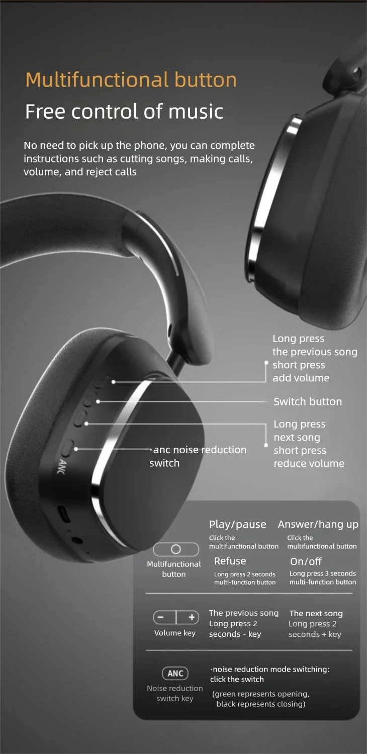 Acer ANC Bluetooth Headphones Surround Sound Headsets with HD Mic Active Noise Cancelling Earphones ENC-Calling 1000mAh OHR525