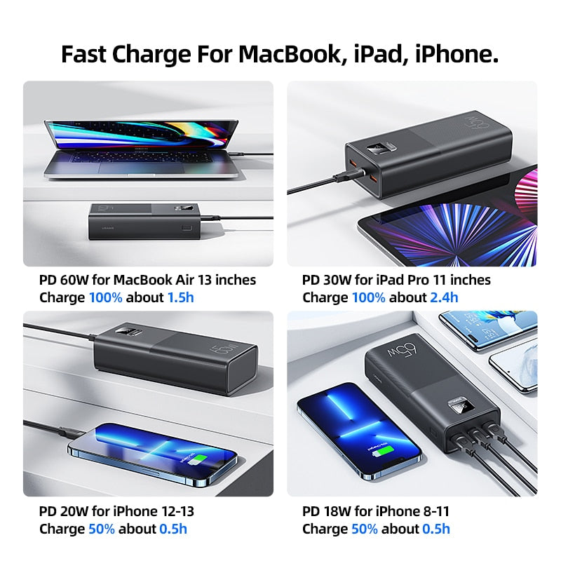 65W Digital Display Power Bank (30000mAh)