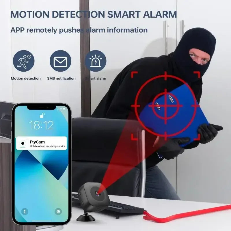 Hot Mini Security Camera Pro 4K FullHD WiFi Surveillance With 2Way Audio Motion Detection Infrared Night Vision Security Cam