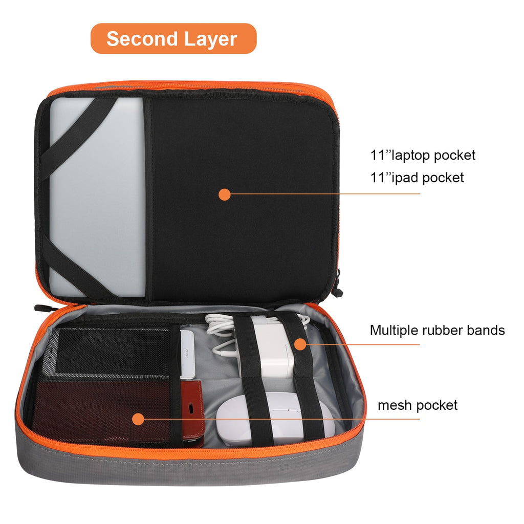 Organizer Carry Bag for iPad, Cables
