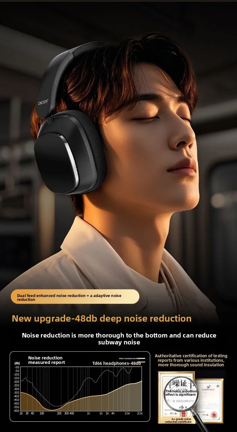 Acer ANC Bluetooth Headphones Surround Sound Headsets with HD Mic Active Noise Cancelling Earphones ENC-Calling 1000mAh OHR525