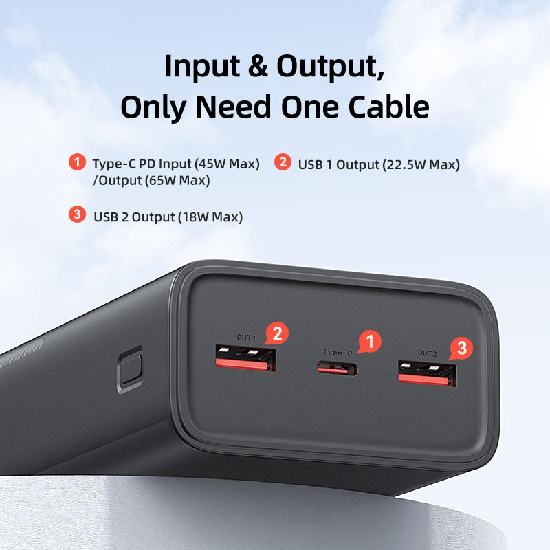 65W Digital Display Power Bank (30000mAh)