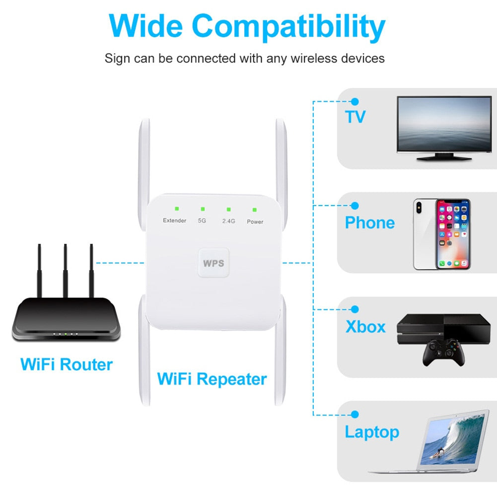 Reliable  Seamless  Powerful  Extended Range  Enhanced Connectivity  Easy Installation  Stable Signal  Efficient  Versatile Compatibility  High Performance  Dead Zone Eliminator  Speedy  Streamlined  Plug-and-Play  Robust Coverage